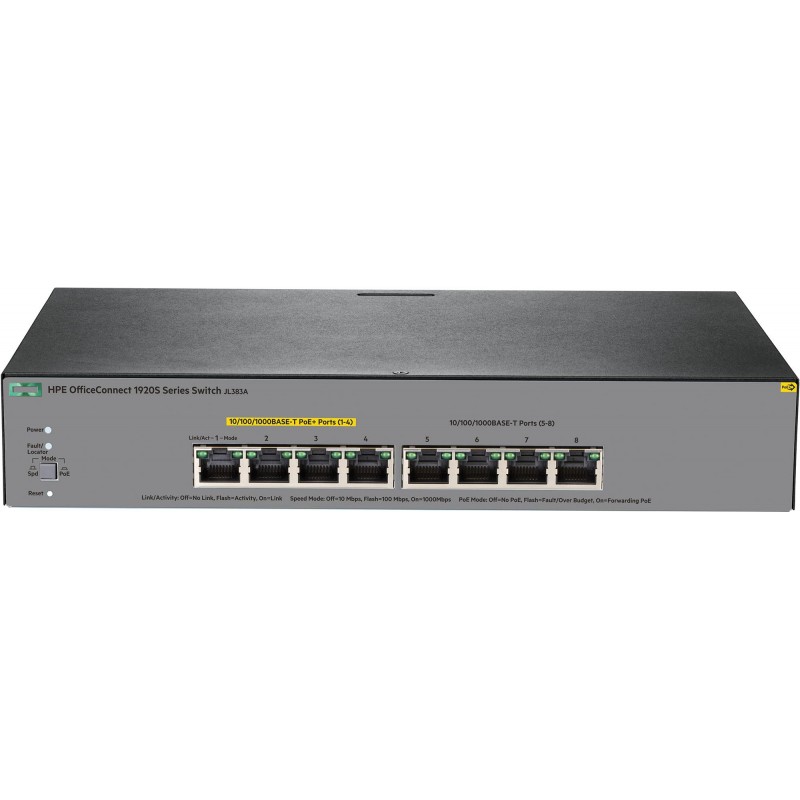 Hpe 1920s 8g ppoe+ 65w switch