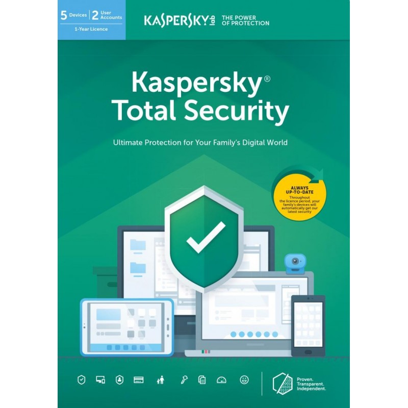 Licenta electronica kaspersky total...