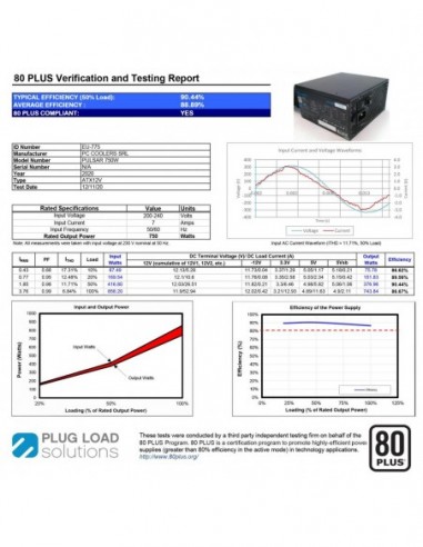 Sursa aqirys pulsar ls 750w 80+...