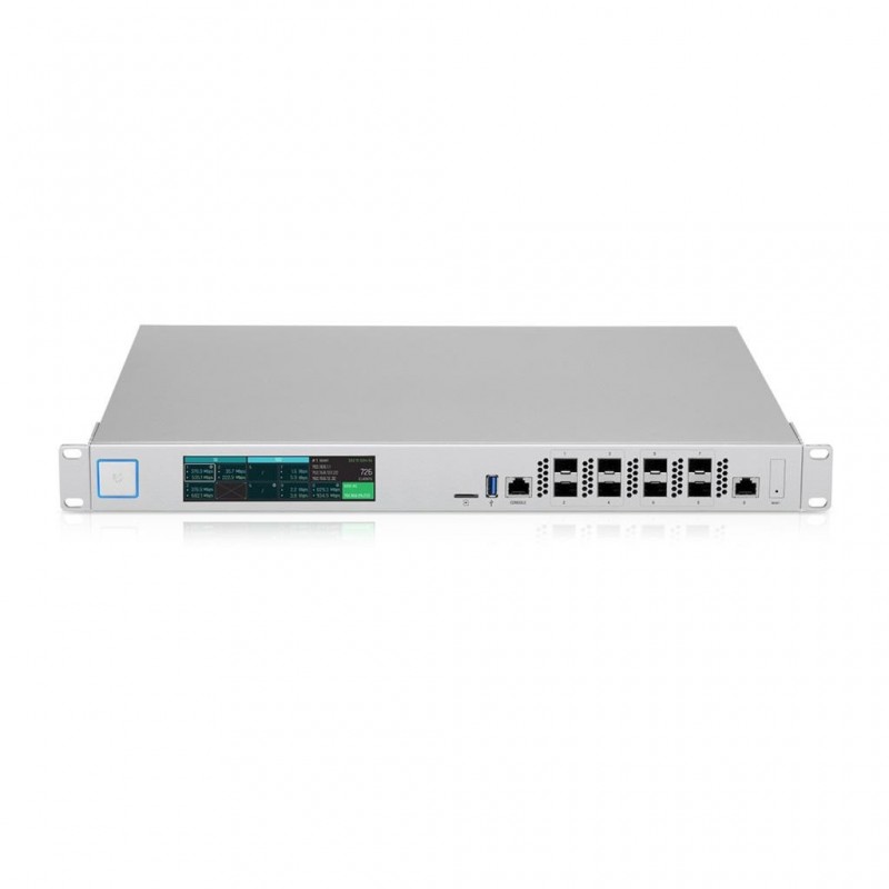 Ubiquiti unifi security gateway...